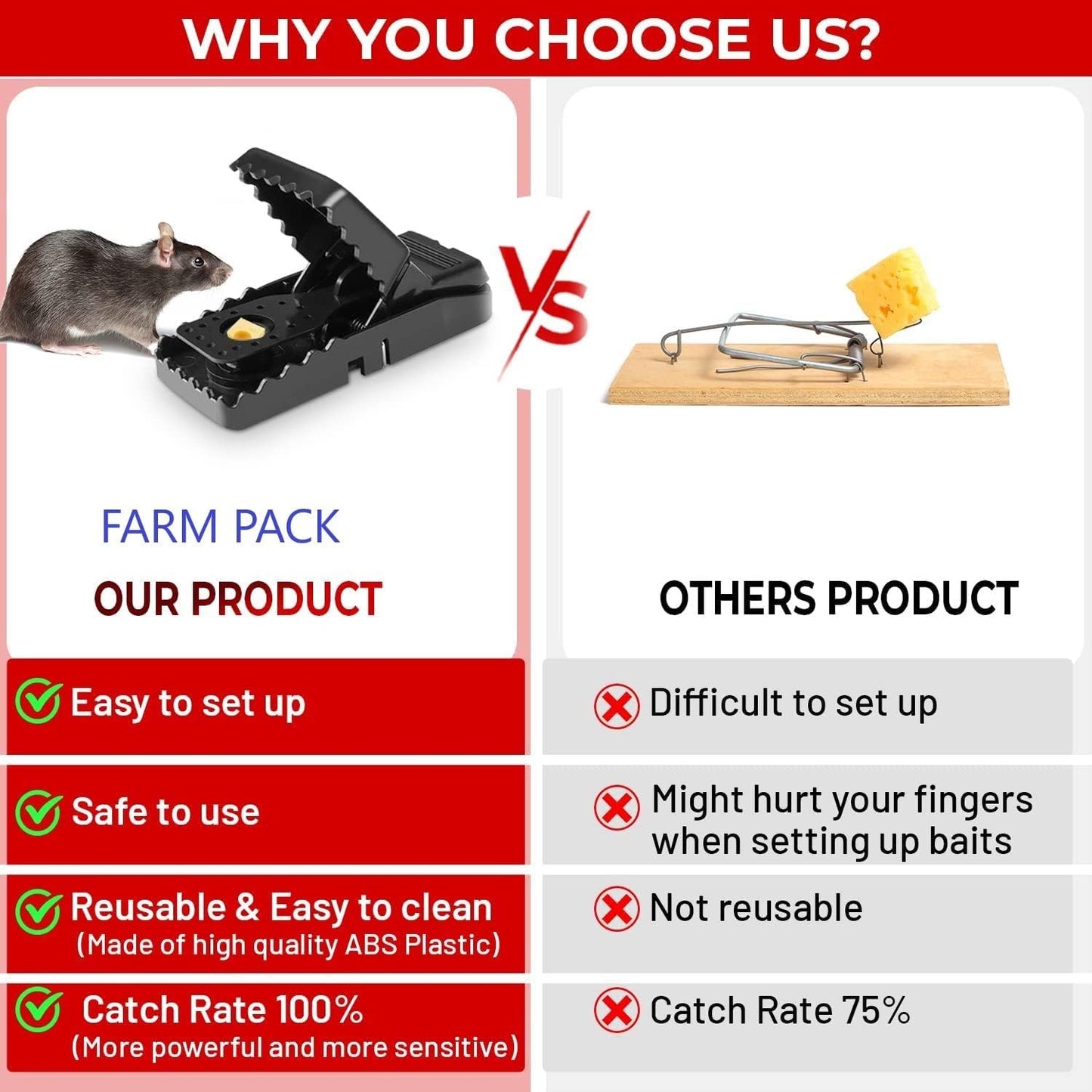 Heavy-Duty Black Mouse Trap 🐭💥 | Safe, Reusable