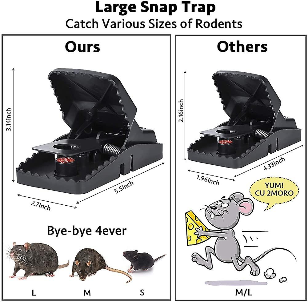 Heavy-Duty Black Mouse Trap 🐭💥 | Safe, Reusable